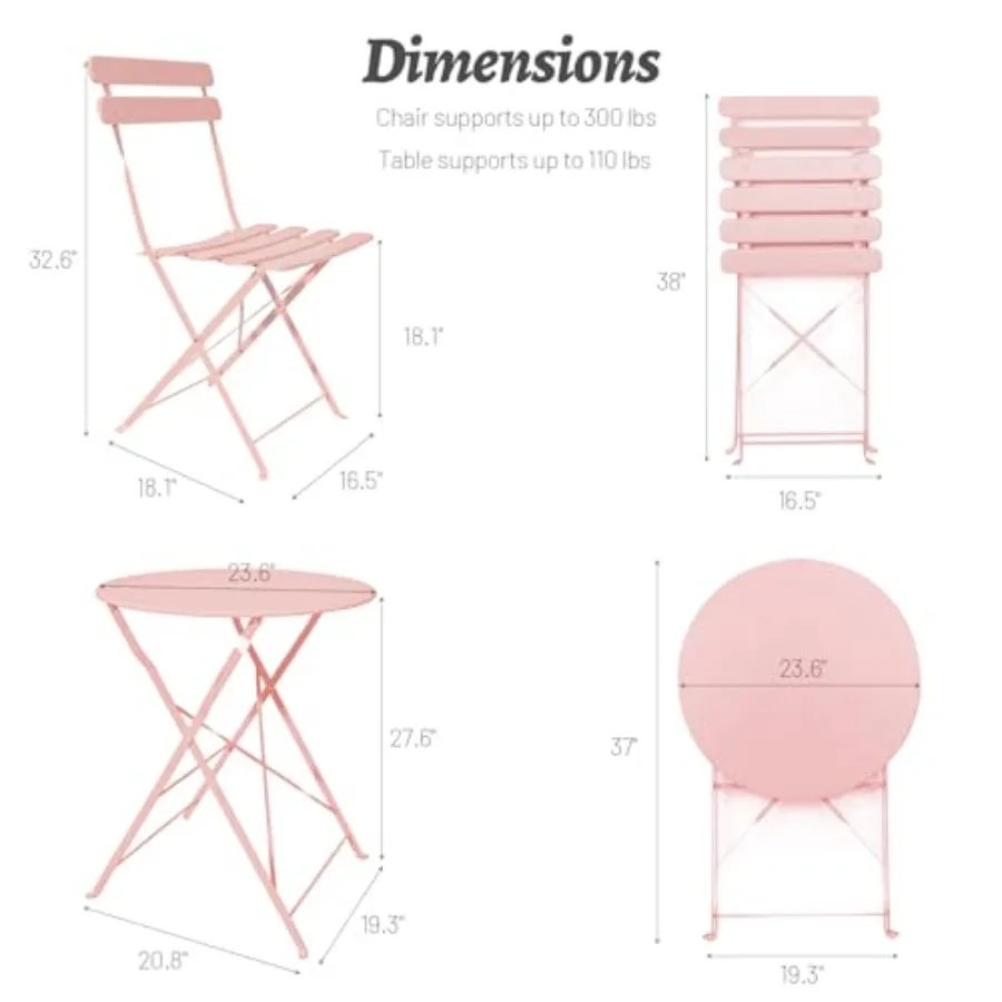 description