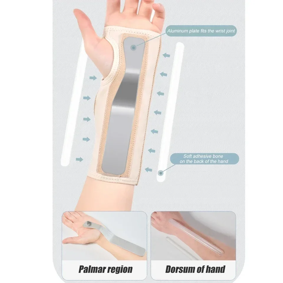 手根管用手首サポート、スプリント付きナイトスリープハンドブレース