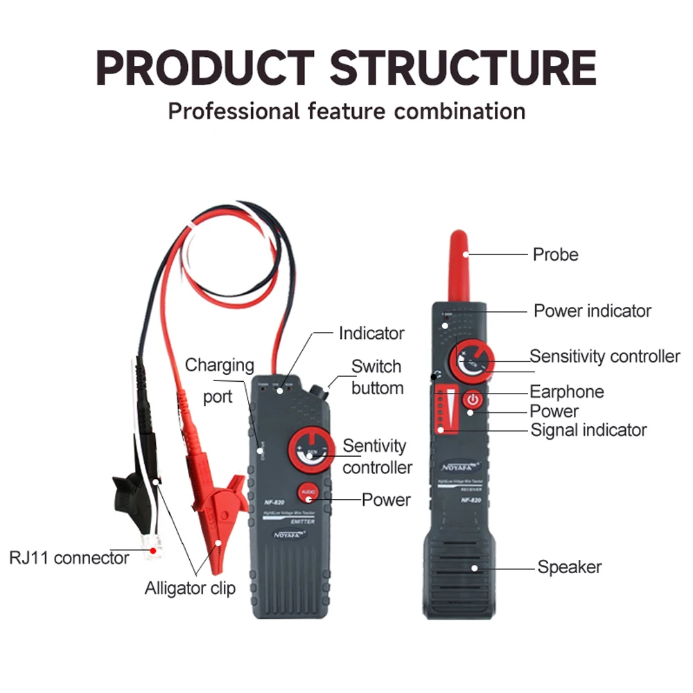 Noyafa Underground Cable Tracker High& Low Voltage Wire Tracker Anti-Interference Cable Locator Wire Locator Network Line Finder 2