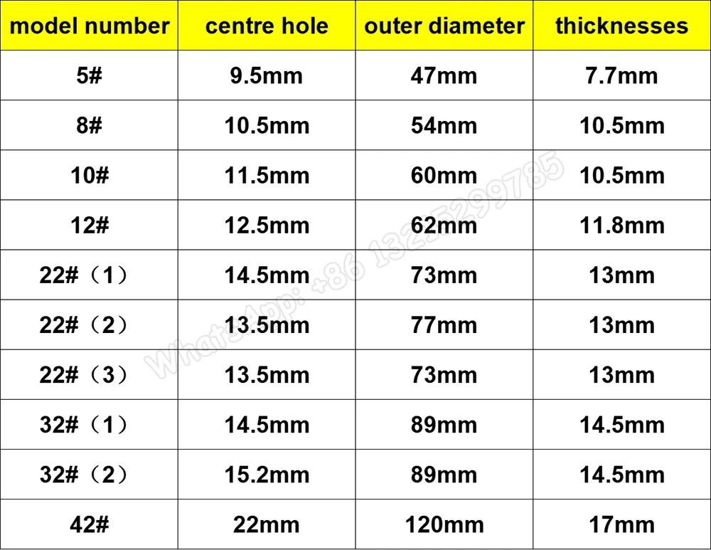 Description Picture 3 of item1 piece of 5# 8 # 10 # 12 # 22 # 32 # meat grinder blade and orifice plate, turtle back knife cross knife crusher accessories