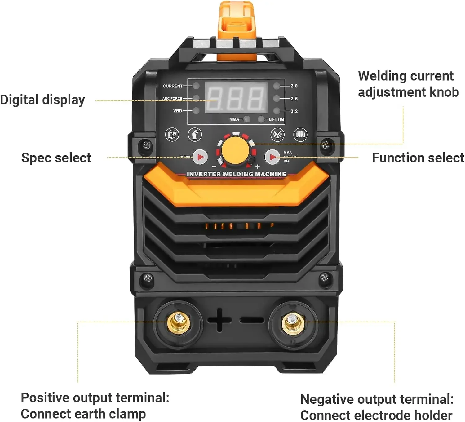 Stick Welder 160A ARC/Lift TIG 2-in-1 Welding Machine with 110v/220v Dual Voltage IGBT Inverter Welder 3