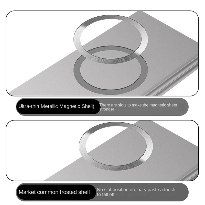 Ultra-Thin MagSafe Magnetic Phone Case with Slim Bezels and Hard Camera Protection
