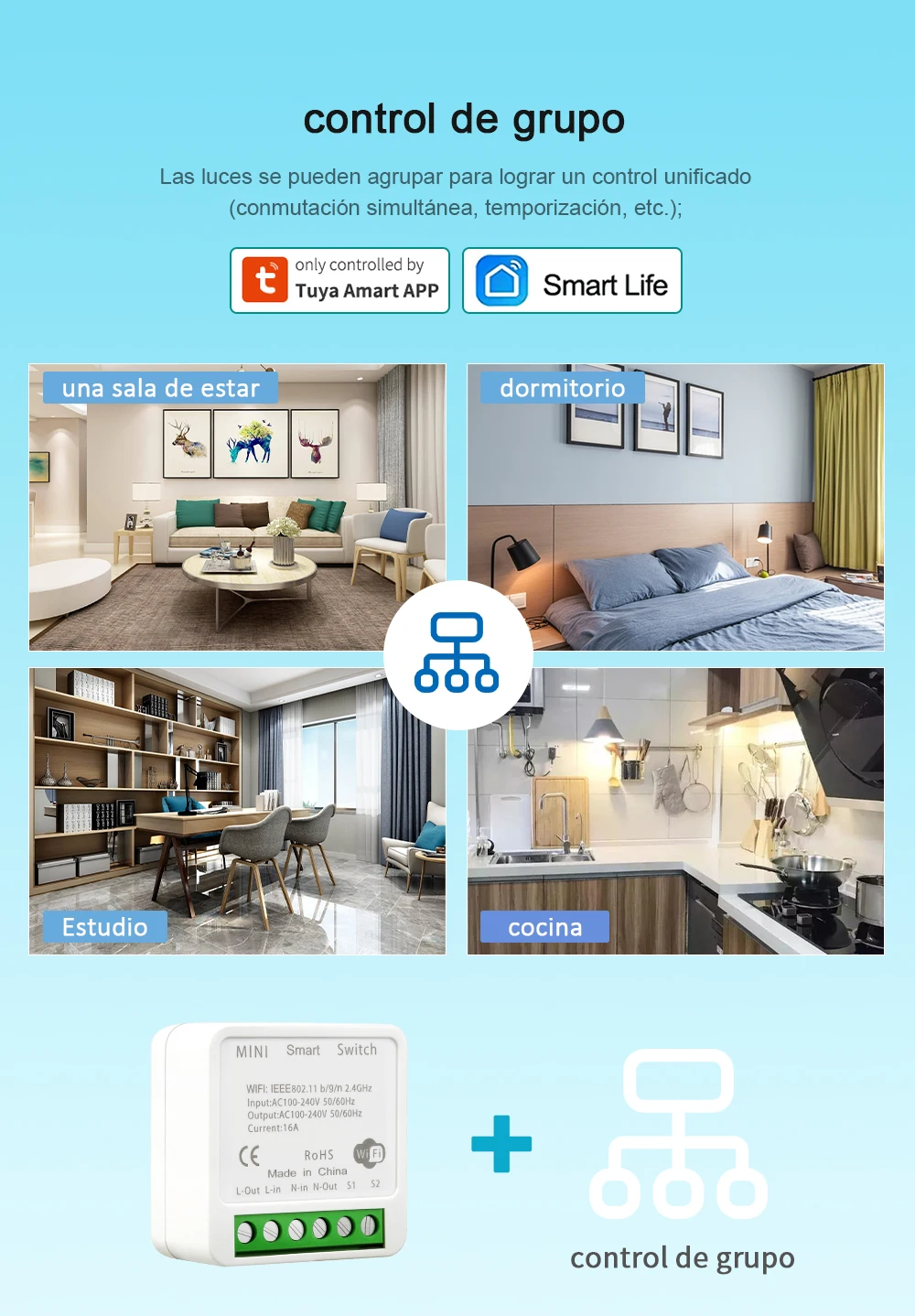 Description Picture 6 of itemWifi DIY Smart Switch Remote Controller 10A/16A Wireless Switches Smart Home tuya Smart Life APP Control Via Alexa Google Home