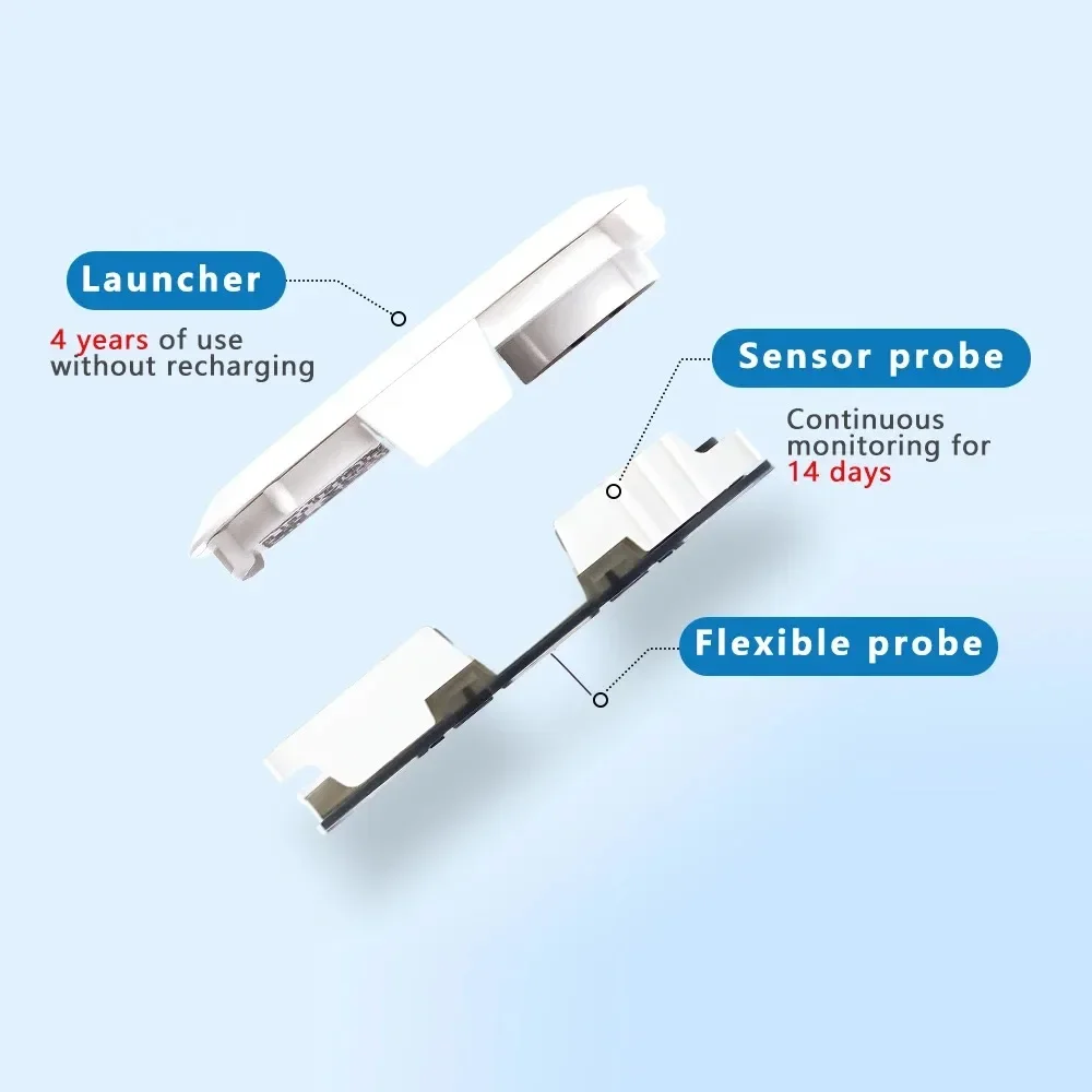 Blood glucose monitor CGMS 24h Real-time Blood Glucose Monitoring Scan-free Multilingual System Remote Monitoring Freestyle Libre Aidex Dynamic