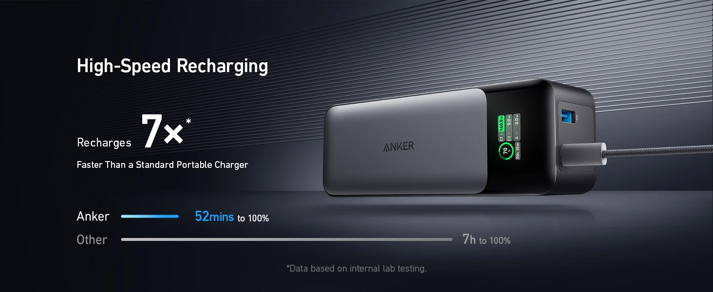 Anker 737 Power Bank (PowerCore 24K) A1289 description image 3