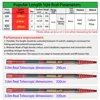 JOSBY 3M/4M/2.1M Fishing Net Telescoping Foldable Landing Net Pole Lightweight Carp Carbon Fiber Folding Sea Hand Dip Net Tackle 6