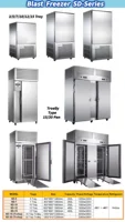 Machine industrielle d'équipement de réfrigération de refroidisseur d'épreuve de pâte de réfrigérateur de retardateur commercial de bon prix pour le congélateur de boulangerie 5