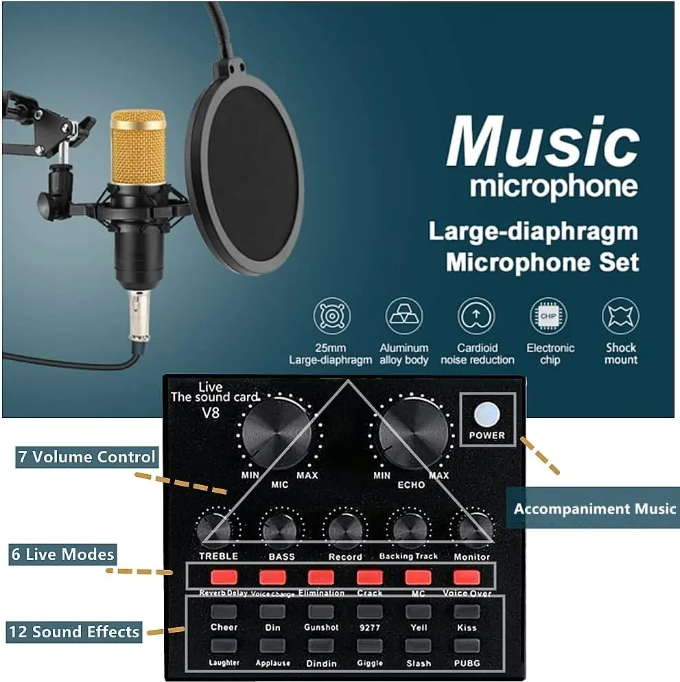 Podcast Equipment Bundle,Audio Interface and XLR Condenser Microphone, Stud Podcasting Kits \u0026 Packages | Gear4music