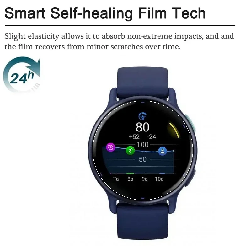 Garmin Vivoactive 6 용 1-5PCS 하이드로 겔 필름 Garmin Vivoactive5 용 소프트 고화질 필름 화면 보호기 보호 커버