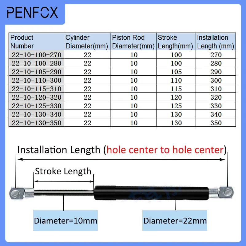 1 PC 270mm-350mm 100kgs/1000N  Ʈ      ġ  Ʈ  Ʈ  RV ħ ڵ 