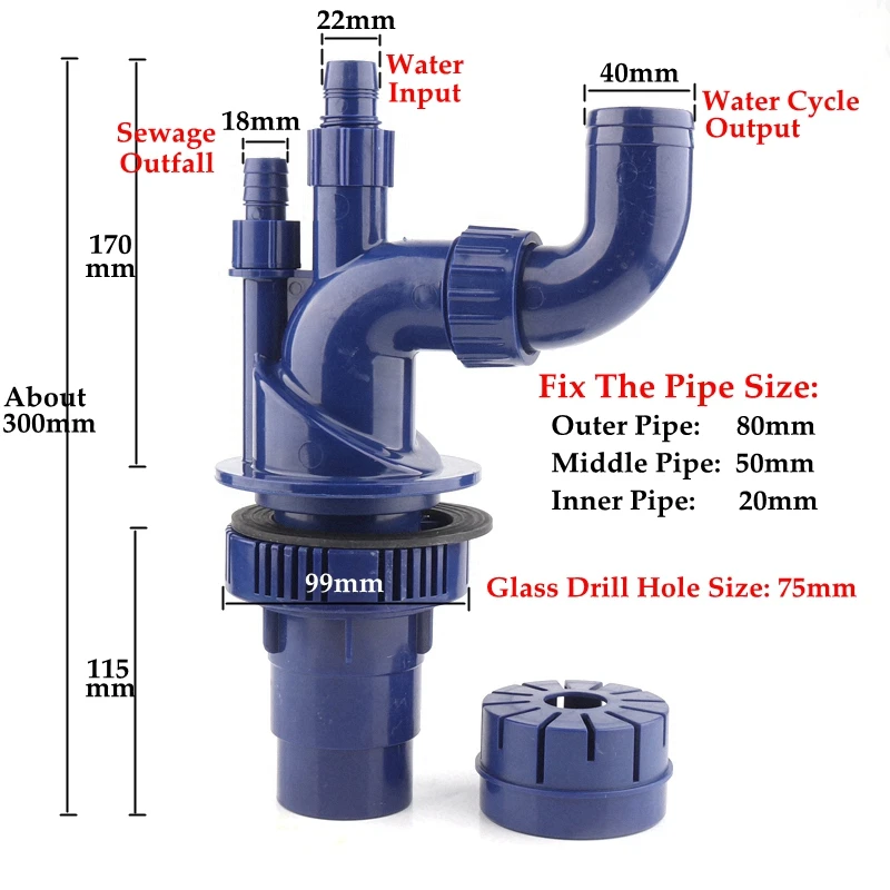 Overflow Pipe Size