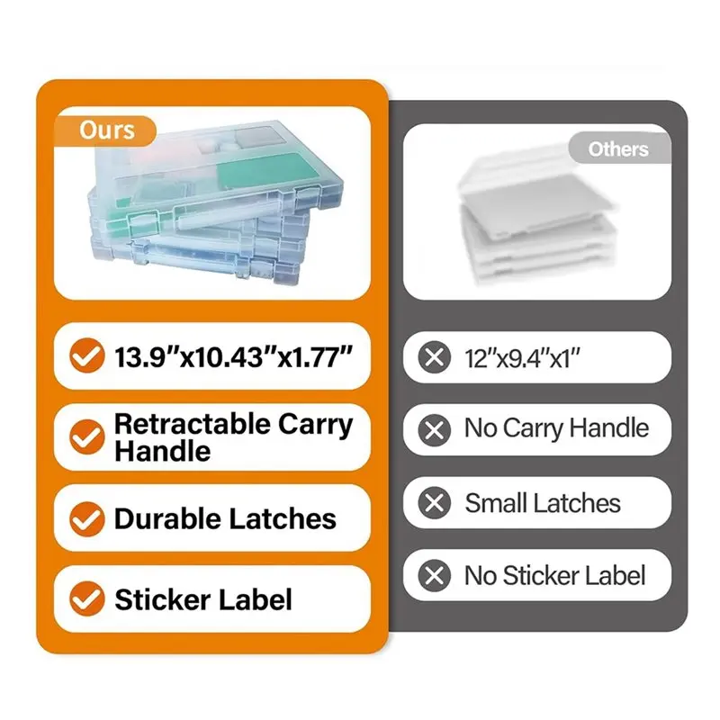 스크랩북 종이 보관함, 손잡이가 있는 4팩 적층형 공예품 정리함, 8.5X11 및 학교 프로젝트 상자보다 더 큰 사이즈에 적합