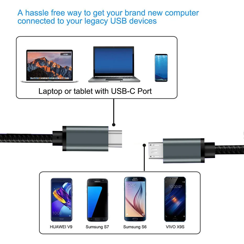XO Cavo USB Tipo C a USB 2.1 A ricarica rapida e sincronizzazione dati 1 m nero reversibile compatibile con Samsung Galaxy, Xiaomi, HTC, LG, Switch trasmissione Fast XO Cavo USB Tipo C a USB 2.1 A ricarica rapida e sincronizzazione dati 1 m nero reversibile compatibile con Samsung Galaxy, Xiaomi, HTC, LG, Switch trasmissione Fast