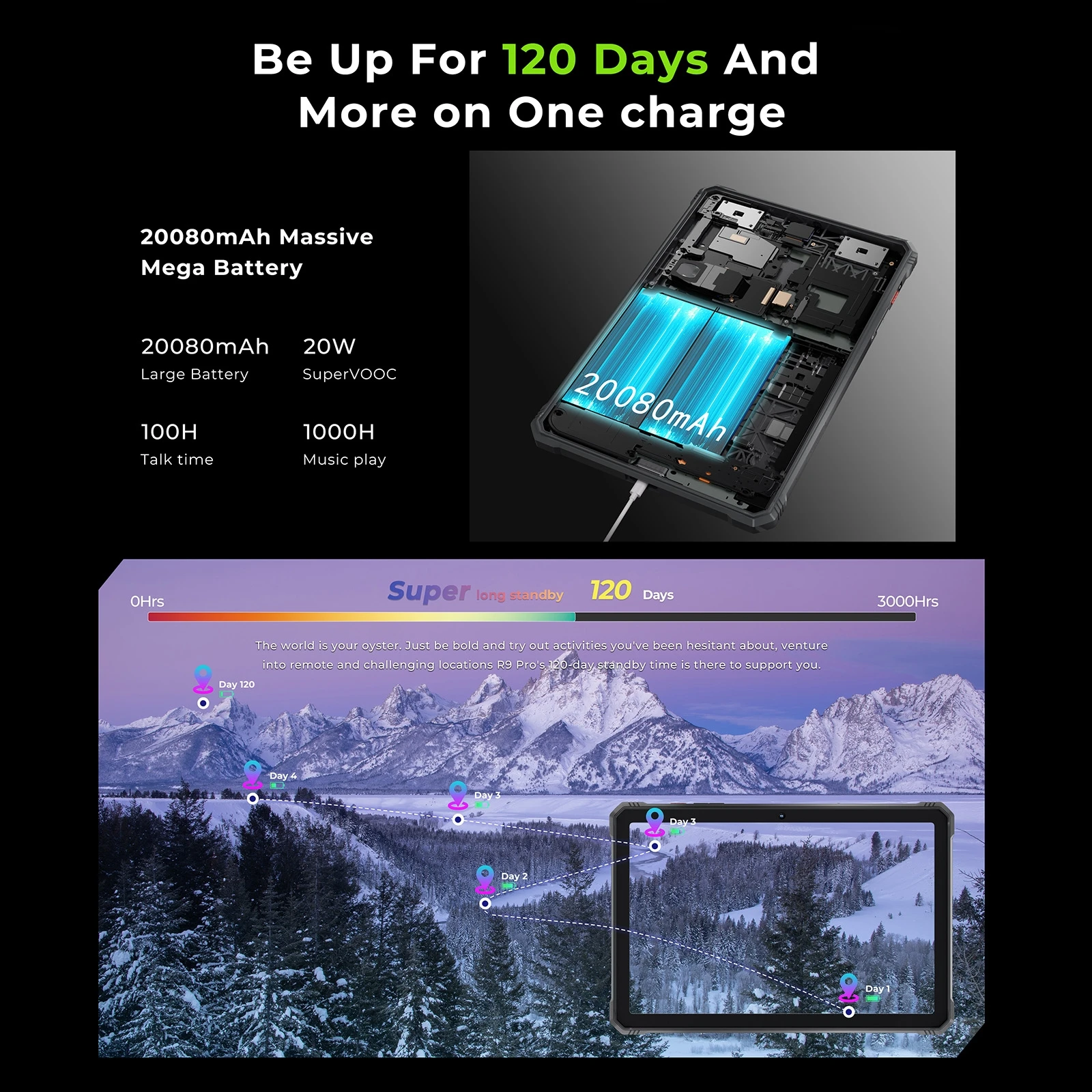 HOTWAV R9 Pro 4G Rugged Tablet 6GB+256GB 20080mAh 11 inch Android 14 Battery Unisoc T606 Octa Core Global Version Camping light