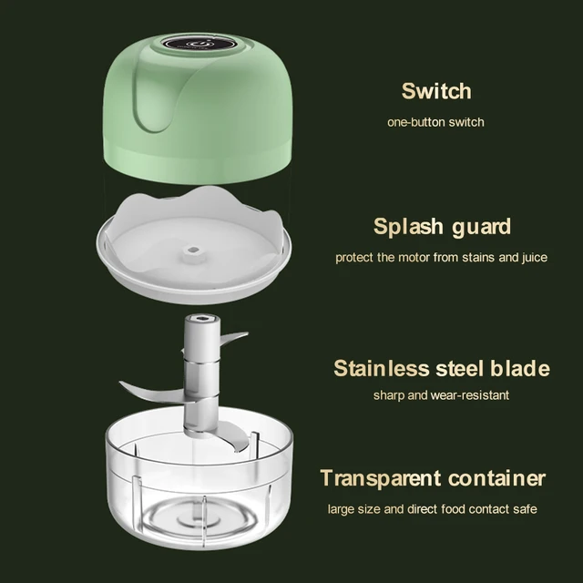 Rechargeable Portable and Cordless Mini Food Processor 250ML with Stai –  KitchekShop