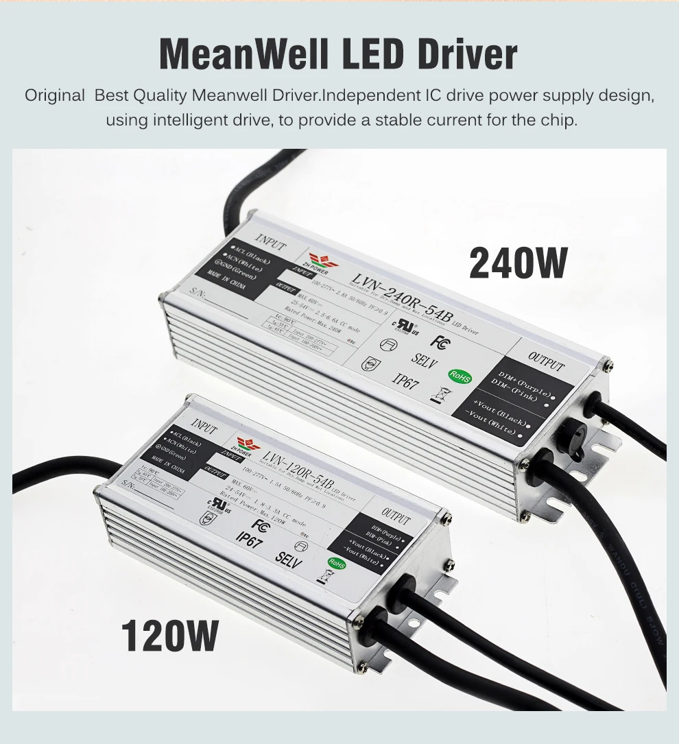 LED Grow Light 120W 240W LM301H Full Spectrum Hydroponic Growing Lamp for Plant Growth Lighting Veg Flowers Greenhouse 7