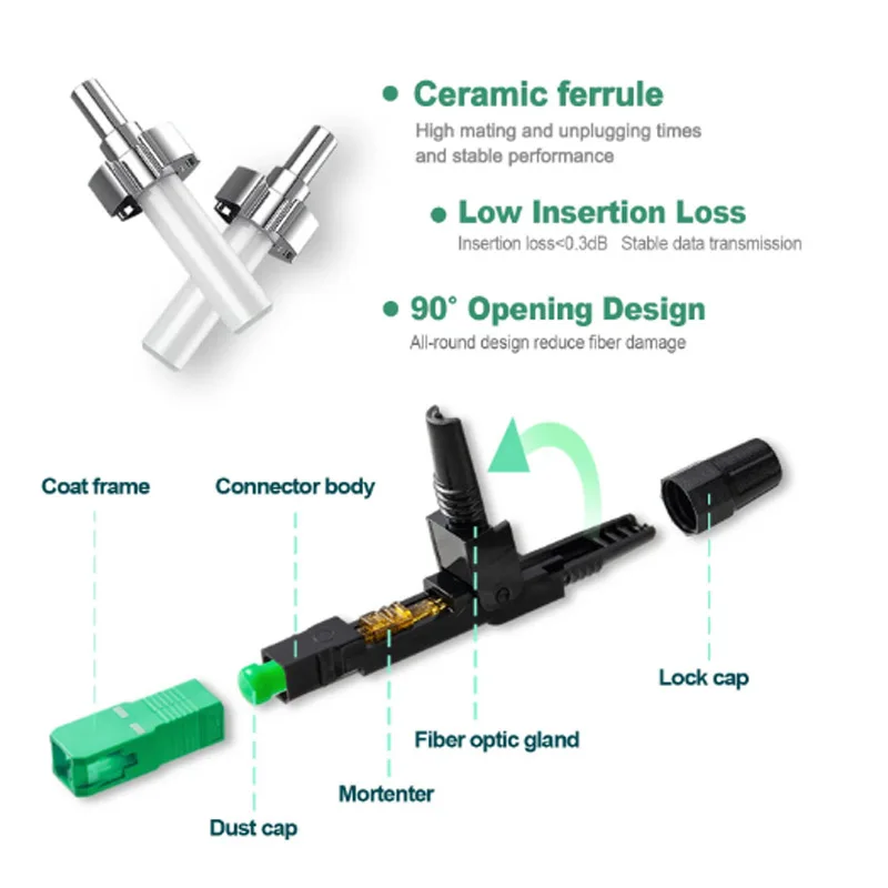 FASO 50/100Pc SC APC/UPC Embedded Fiber Optic Fast Connector SM  Fiber Optic SC Quick Connector Free Shipping