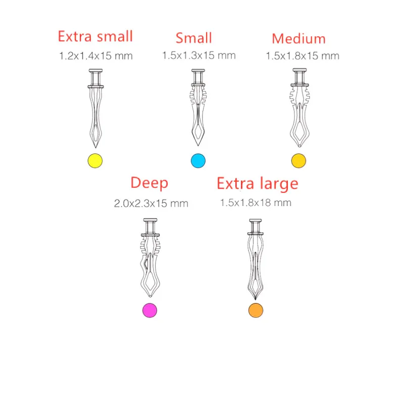 Dental Schnittmatrix System Metall Matrix Bands Nickel Titan Spann Ring Keil Messer Dental Zange Zahnmedizin Material Werkzeug – Detail 9