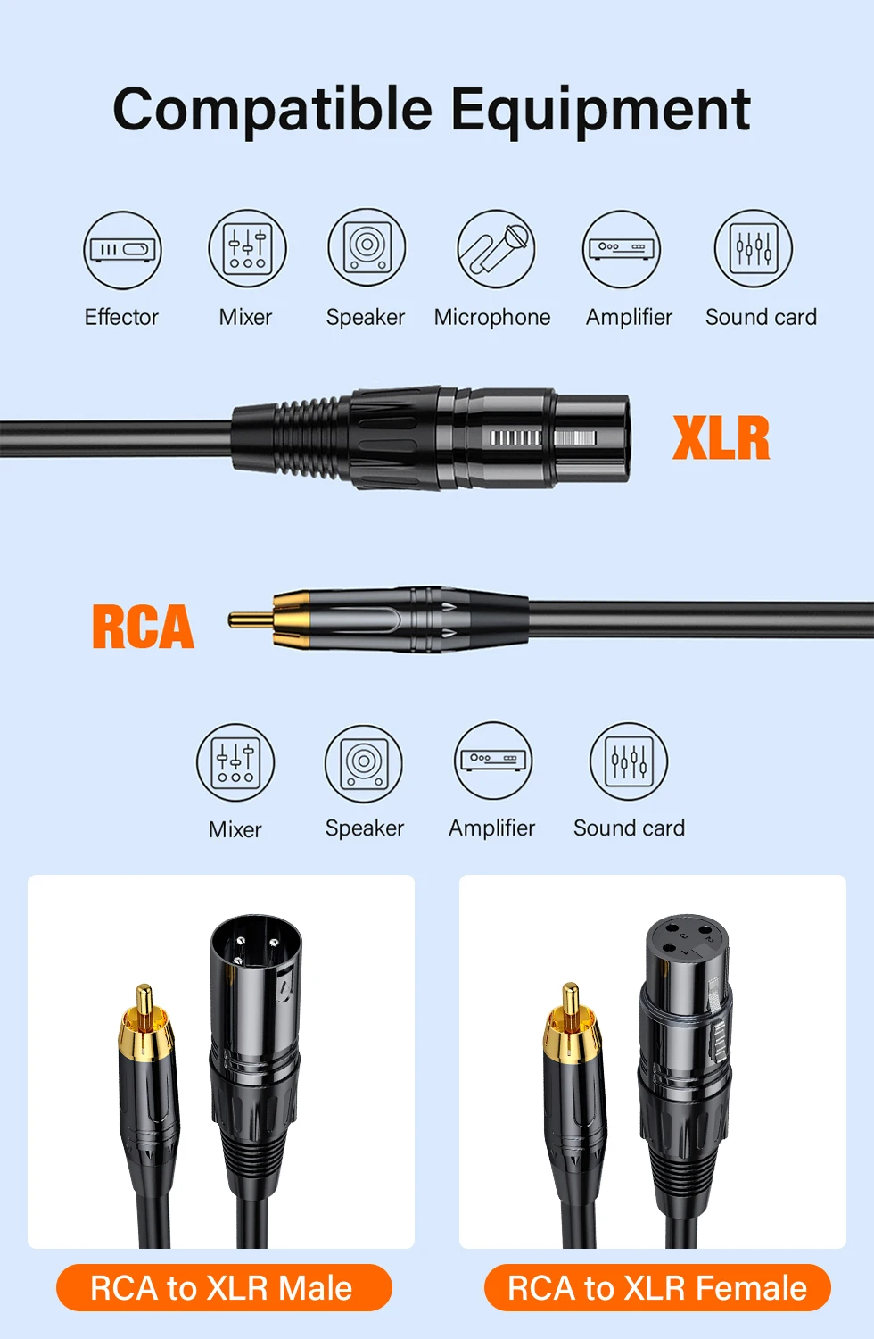 Rca Zu Xlr Stecker/Buchse Audio Kabel Für Verstärker Mixer Lautsprecher Karaoke Mikrofon Kanone Adapter 1M 2M 3M 5M 10M 15M Lange Draht S92946Cd51Ae3430785Af872104Eab568G