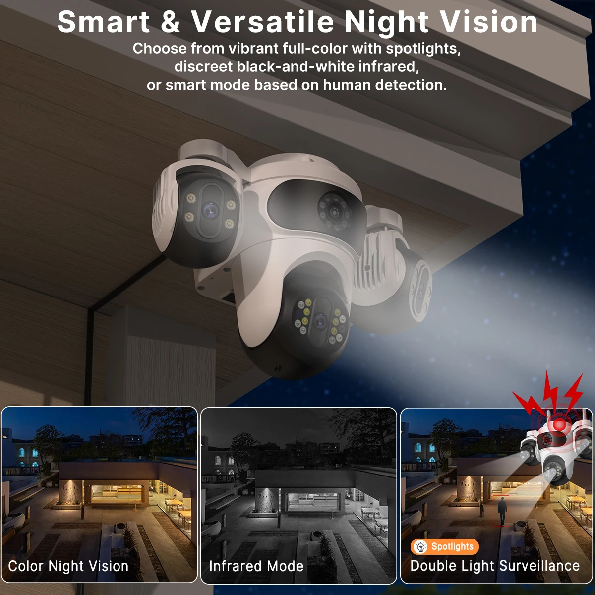 WONSADR Three Screen Three Lens HD WIFI IP Camera Dual Lens Camera Auto Tracking Color Night CCTV Video Security Cam iCsee 5