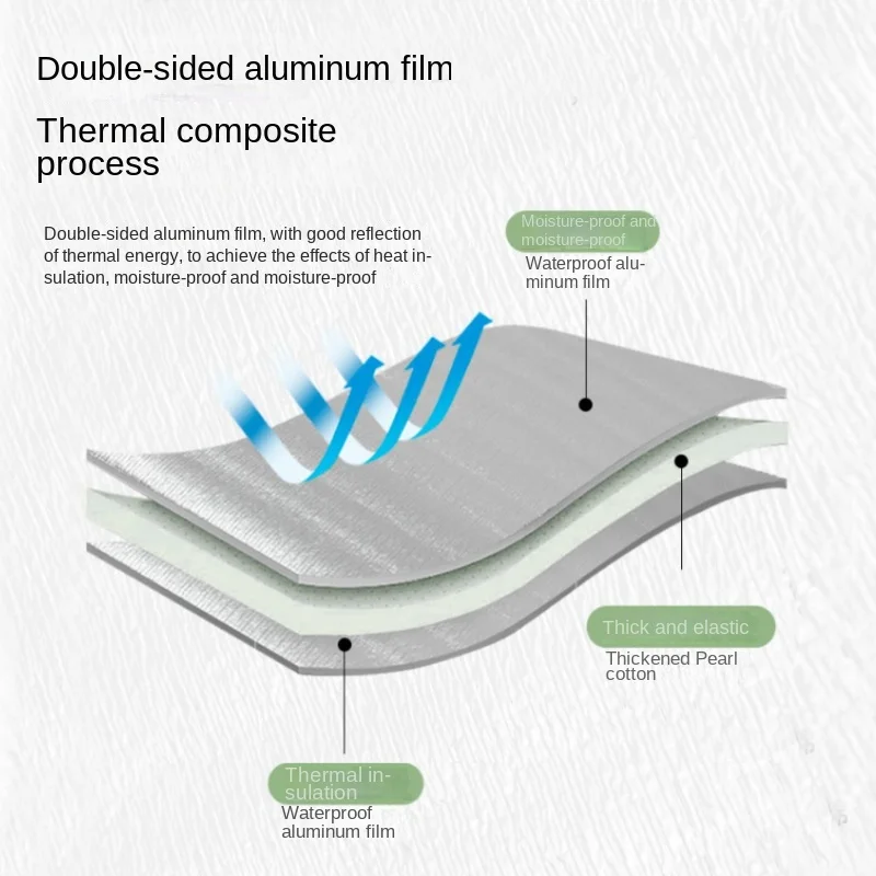 �߿� ķ�ο� ��� ��Ʈ, �β��� ��Ʈ, ������ ħ��, ��ũ��, ��� ��Ʈ, �ٴ� ��Ʈ