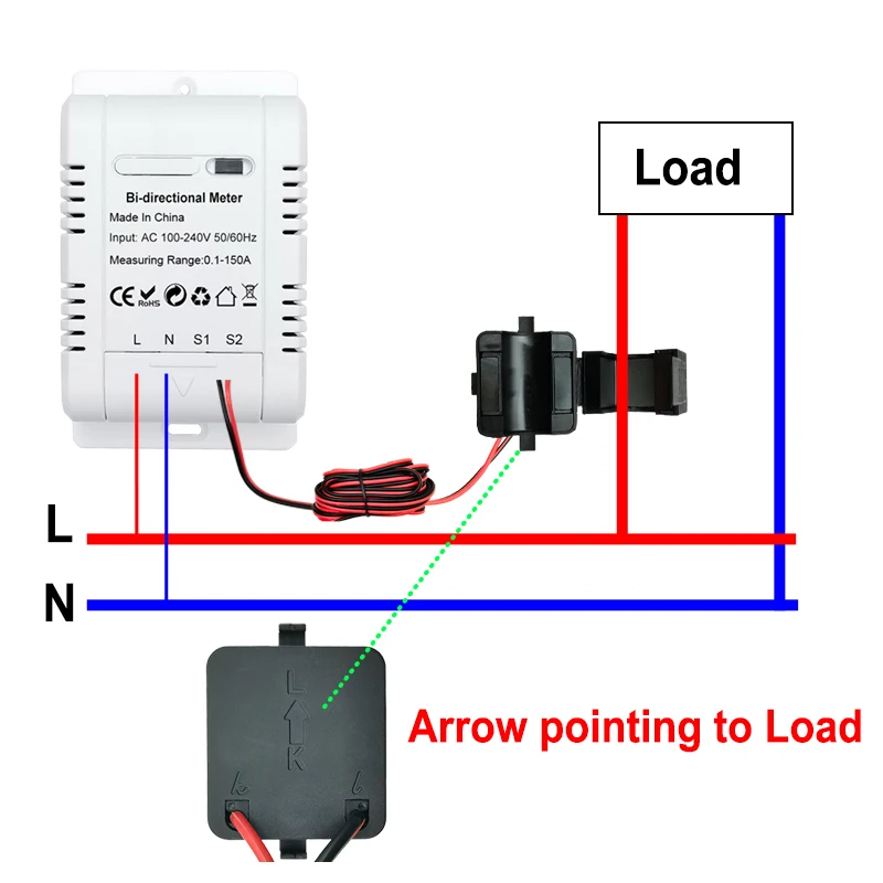 Tuya Smart Bi Directional WiFi Energy Meter 150A Clamp Current Sensor Transformer Solar PV Two Way Power Monitor 110V 240VAC images - 6