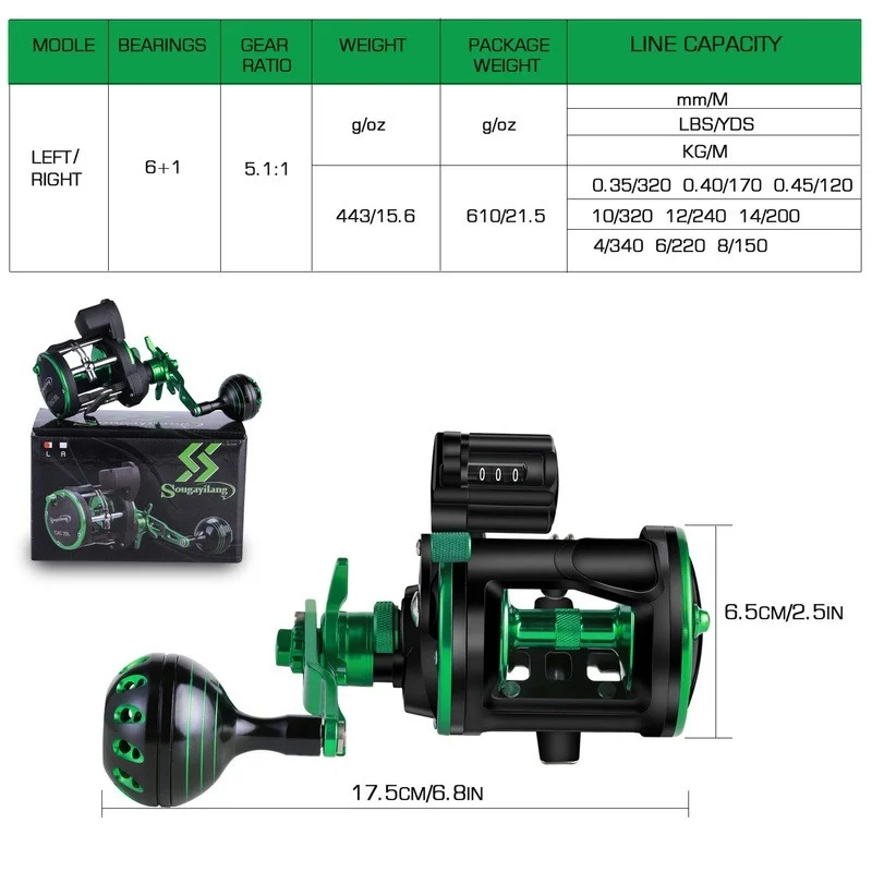 Sougayilang Saltwater Trolling Reel 6+1BB 4.1:1 High Speed Ratio