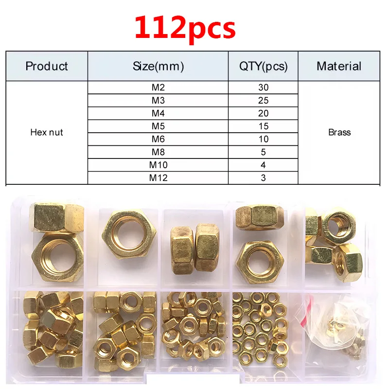 sextavada de aço inoxidável Porca sextavada de