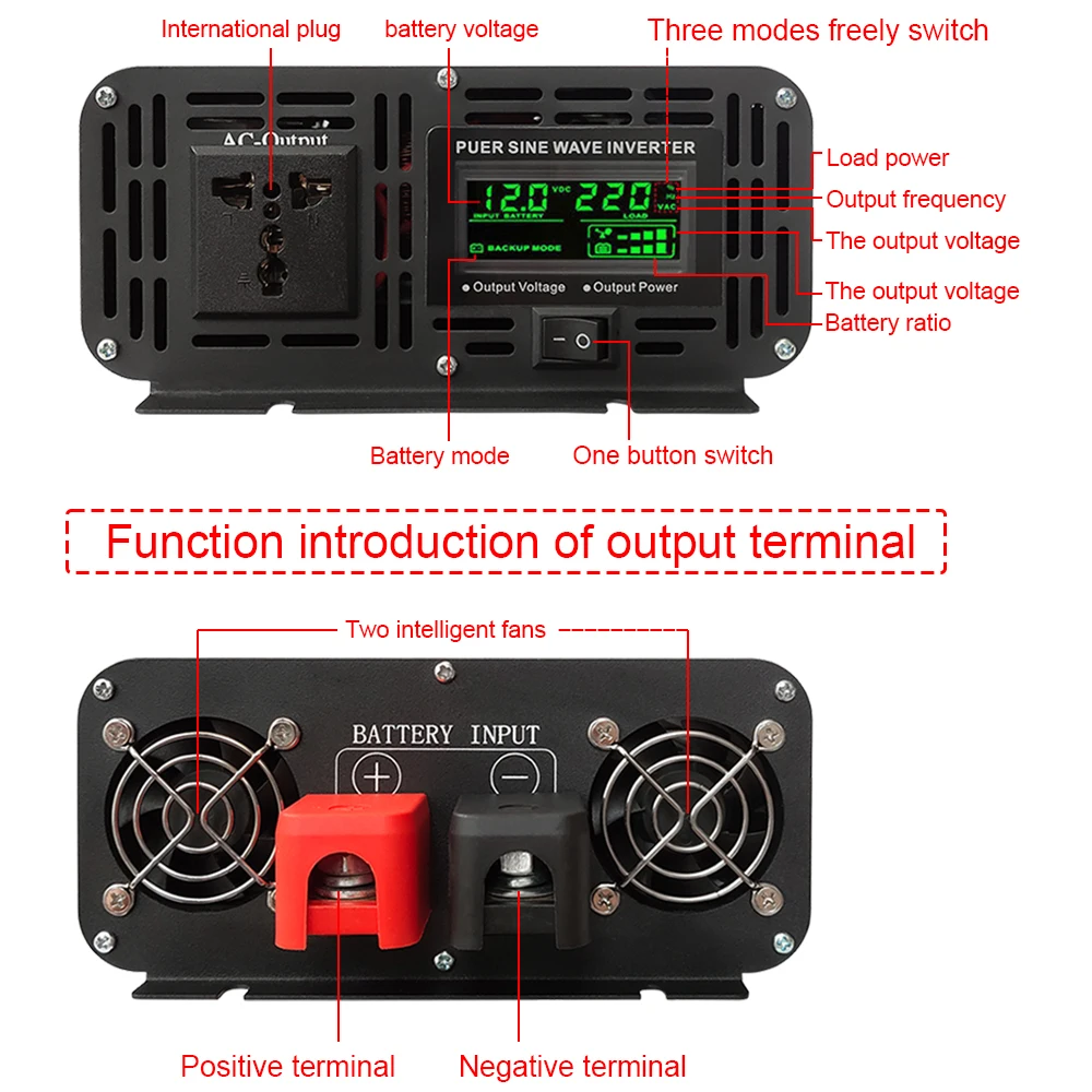 dsc-products
