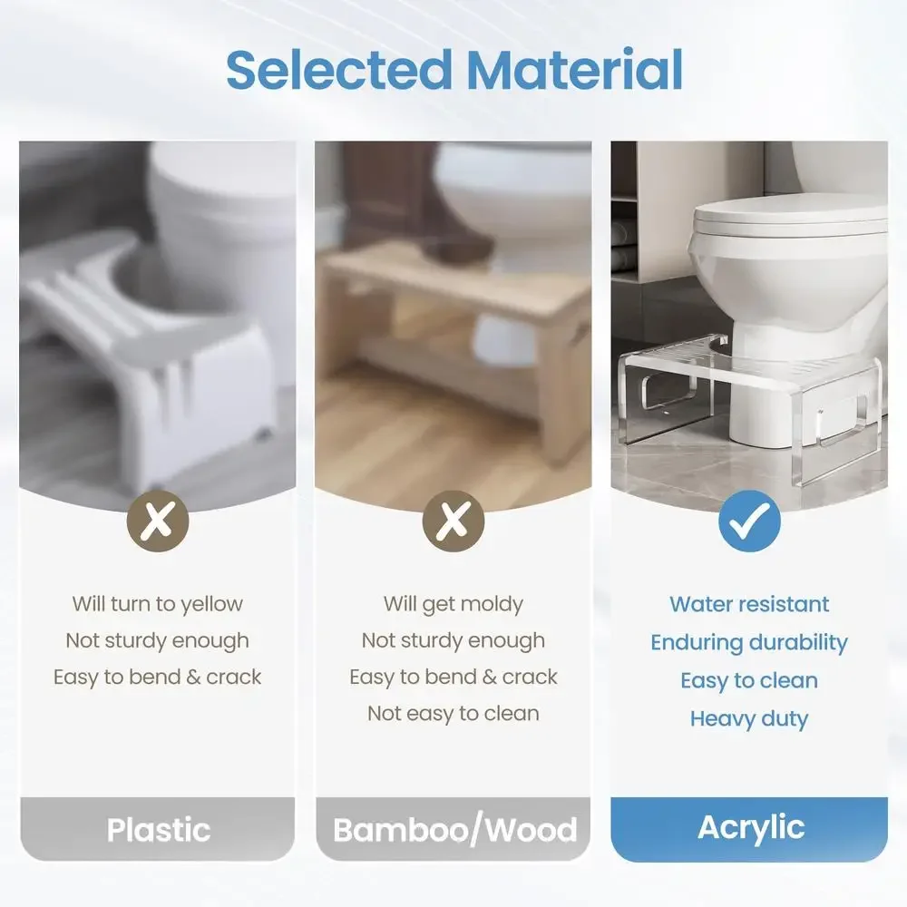 7" Acrylic Toilet Stool Optimal Bowel Movement 15mm Thickness 300LBS Capacity Non-Slip Bathroom Stool Child-Friendly Step Stool 6
