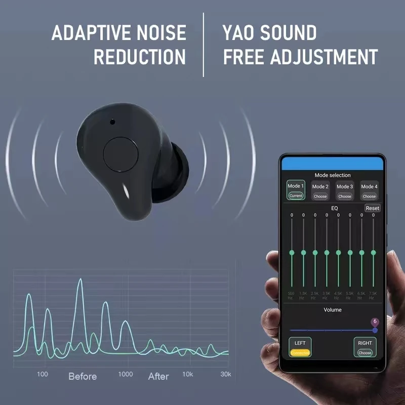 16 Channels Rechargeable Hearing Aids Programmable Digital APP Touch Control Hearing Aid Sound Amplifier for Deafness Elderly hearing aid