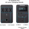 1008Wh 3000 Peak Watt Quick Charge Portable Power Station and Solar Generator Pure Sine Wave AC Outlet Backup Lithium Battery 3
