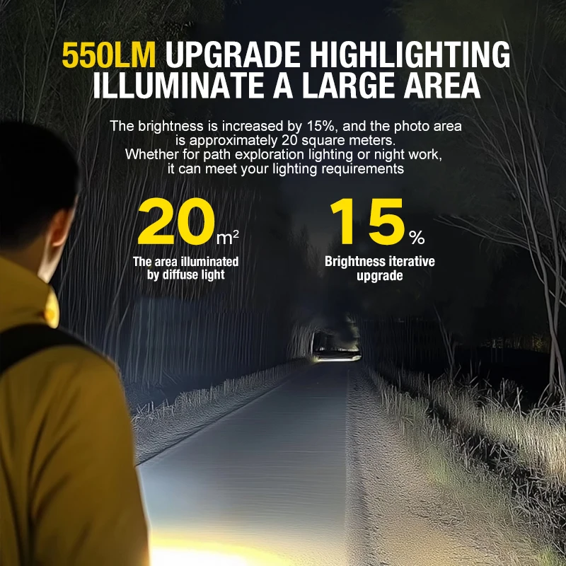 Mini Emergency Work Light 5