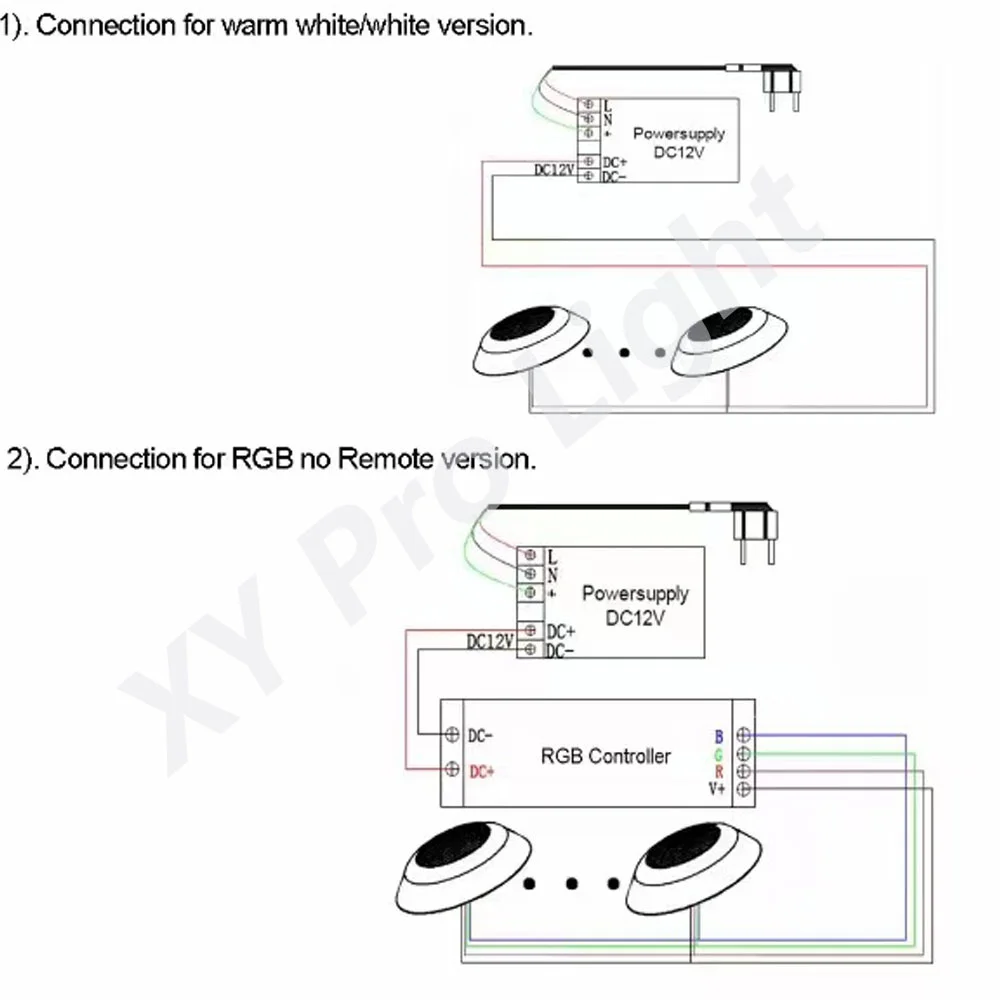 DC12V RGB LED 수영장 조명 무선 주파수 제어 실내/실외 12W 수중 램프 분수 조경-수영장 조명 스포트라이트