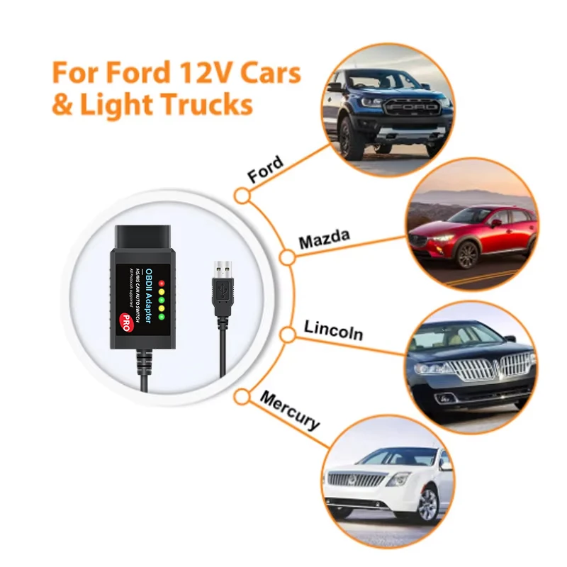 FORScan Pro ELM327 V1.5 For Ford Coding Car Diagnostic Tool HS/ MS CAN Auto Switch USB OBD2 Scanner Adapter