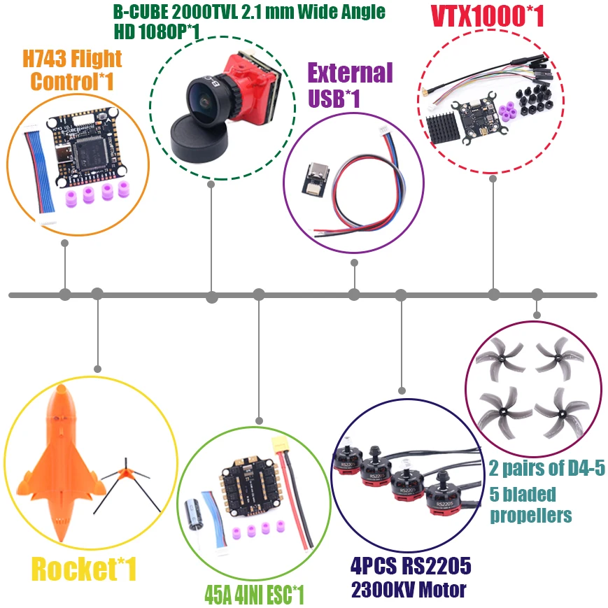 B-CUBE Rocket 5inch FPV Drone Frame Kit Carbon Fiber Racing Drone