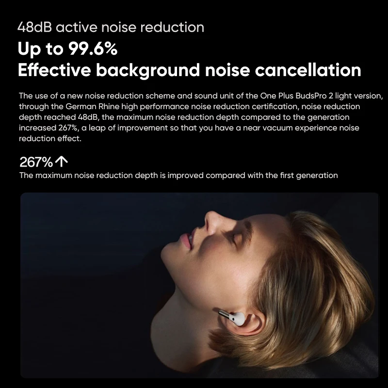 OnePlus Buds Pro 2R True Wireless Earbuds description image 4