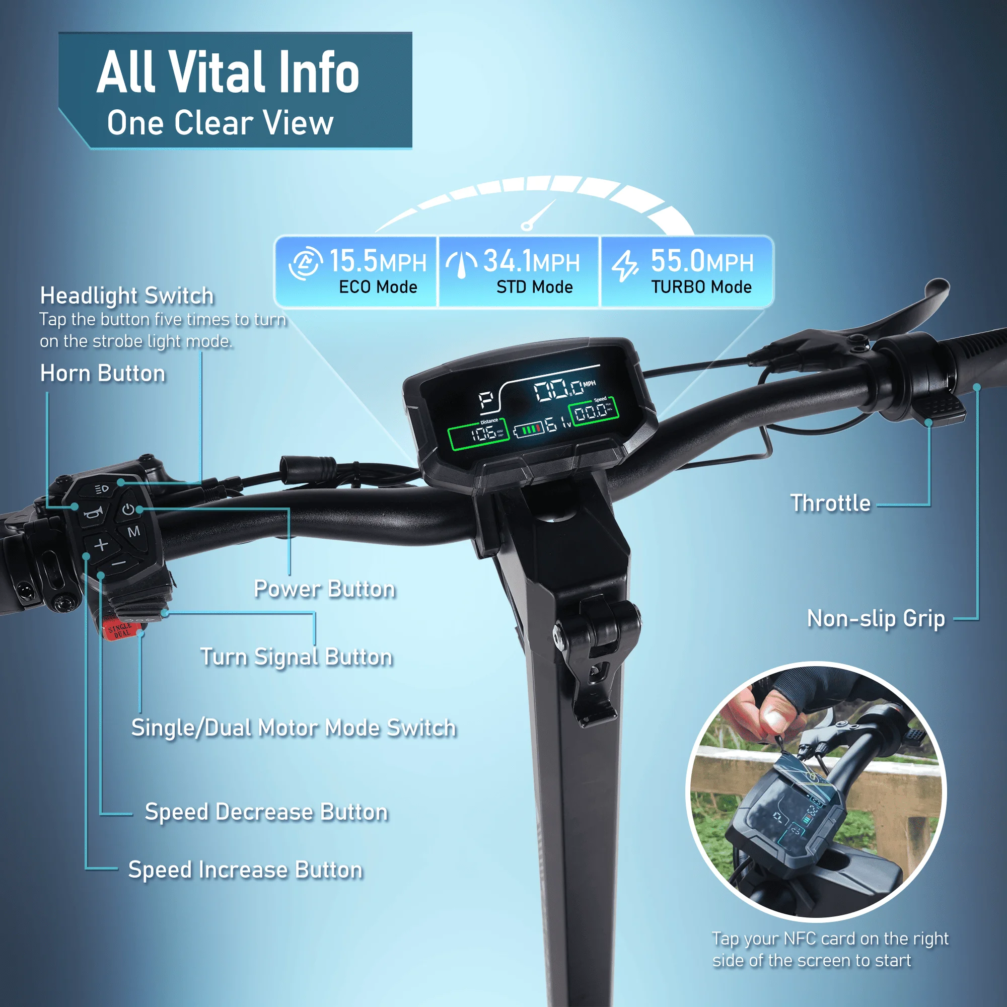 6000W Electric Scooter for Adults, Up to 55 MPH, Folding E-Scooter