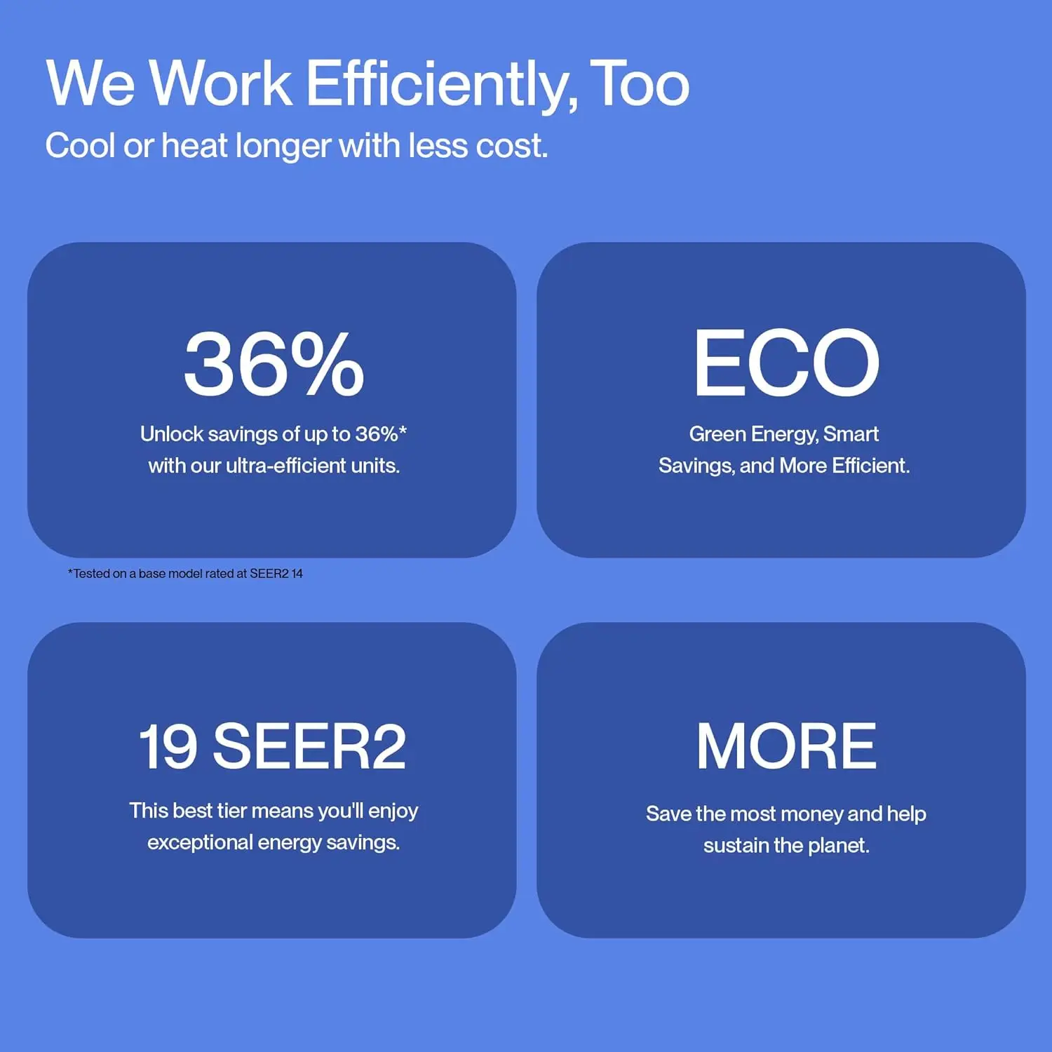 Wifi Split Air Conditioner 19 SEER2 Cools Up to 400 Sq.Ft with 0.75 Ton Heat Pump Pre-Charged and 16.4ft Installation Kits 5