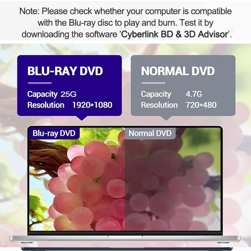 USB 3.0 External Blu-ray Drive Portable 3D BD-Combo Optical Drives CD DVD Player Burner Reader for Laptop PC Windows 11/10 Mac 6