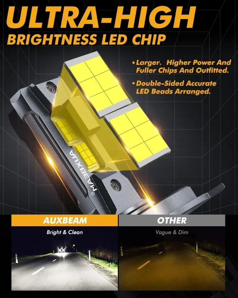 Kit 2 Ampoules LED H4 110W 20000LM Pour Voiture - Blanc 6000K - Garantie 3 Ans - Neuf