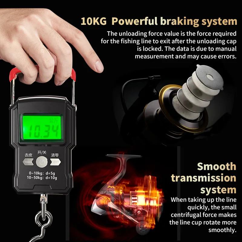 Two-Hand Rotating Fishing Reel 3