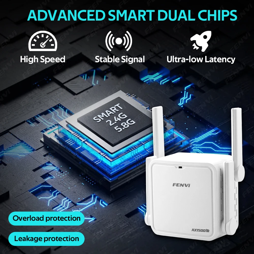 Repetidor Extensor de Sinal WiFi6 AX1500 5GHz, Amplificador de Sinal WiFi Dual Band 2.4G/5GHz, Longo Alcance, Rede Gigabit, Fácil Configuração
