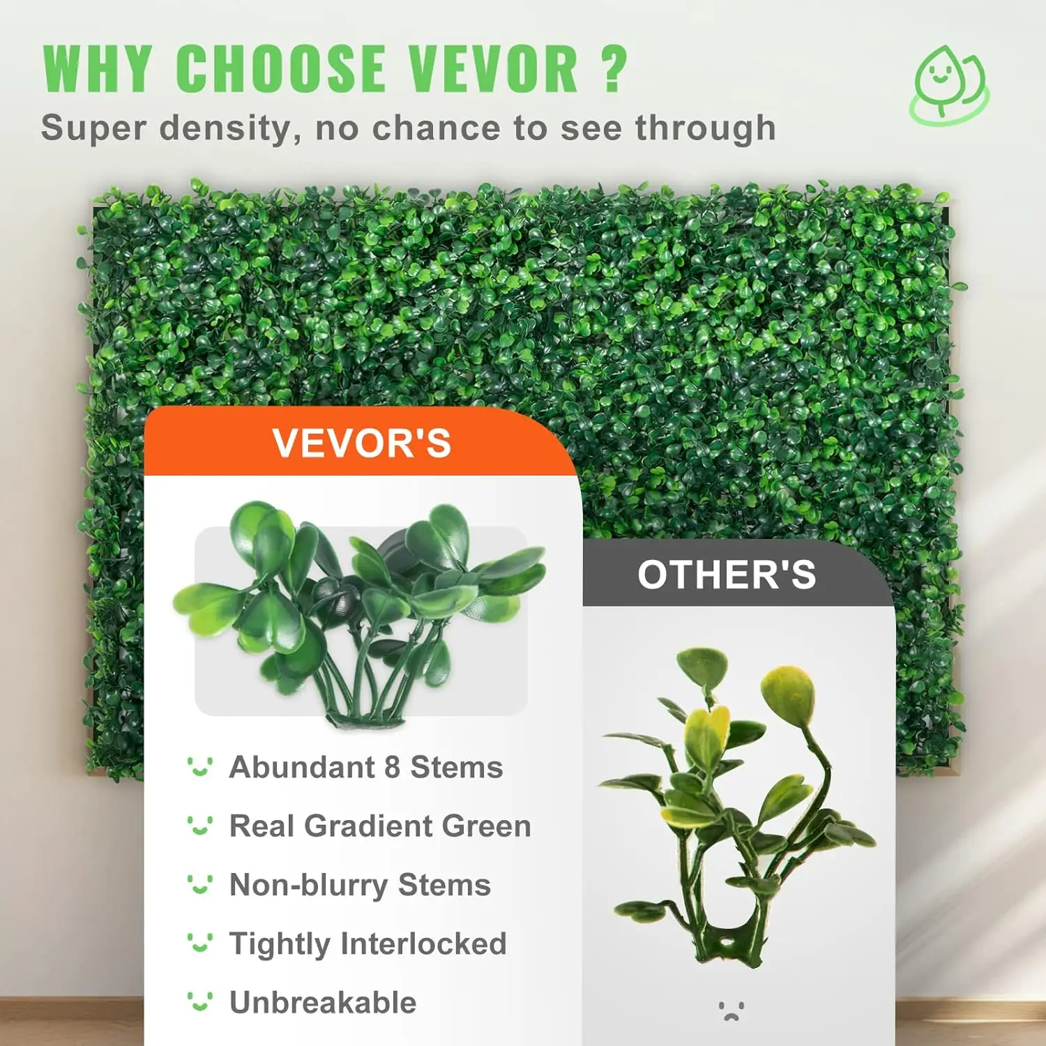 12PCS 24"x16" Grass Wall Panels for 32 SQ Feet, Boxwood Hedge Wall Panels,Artificial Grass Backdrop 1.6", UV Protected