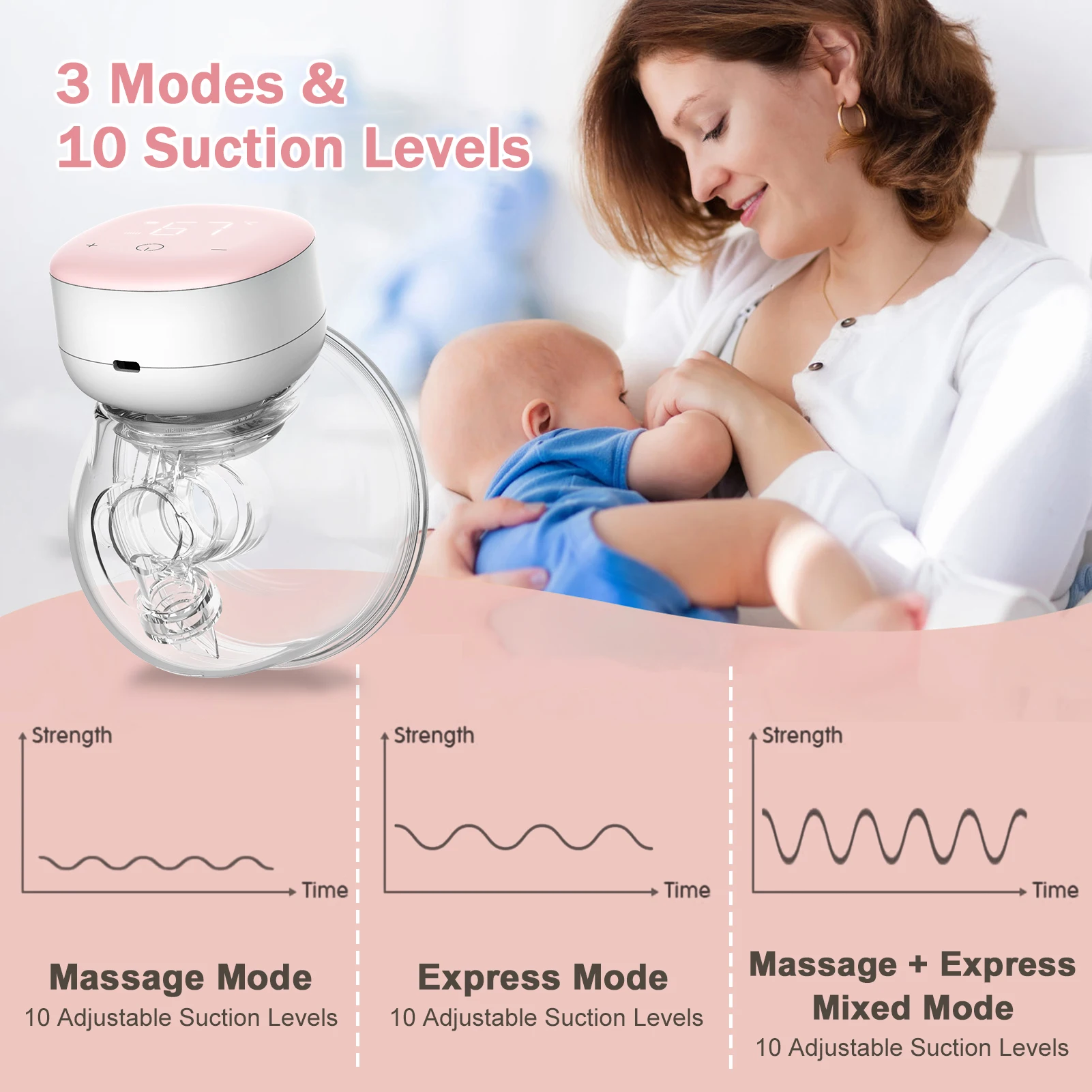 YOUHA Wearable Breast Pumps Hands Free Electric Breast Pump Portable Low Noise Comfort Milk Collector for Breastfeeding BPA-free electric breast pump