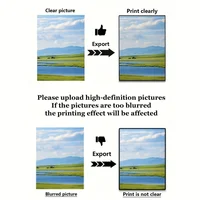 Personalized Custom Canvas Prints Photo Custom Poster for Family Life Pets anime Birthdays Weddings Scenery Home Decor Gifts 5