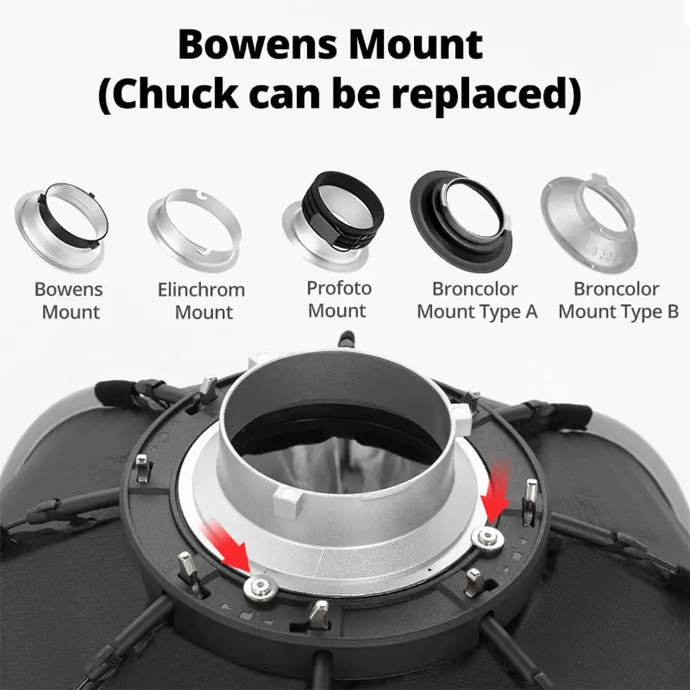 Bowens Mount Softbox TRIOPO 55cm 65cm 90cm 120cm Foldable for Sokani X100 COLBOR CL60 Godox Aputure LED Video Light