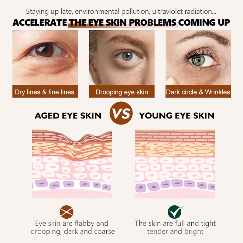 Caffeine Eye Serum Gently Soothes the Delicate Skin Around the Eyes a Moisturizing Refreshing Serum Suitable for Daily Skincare - 5