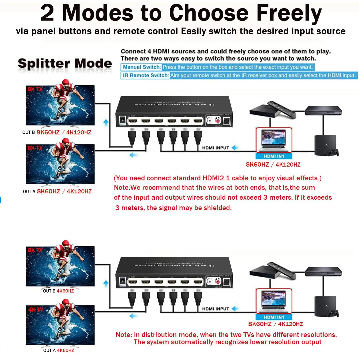 8K 60Hz HDMI Ʈ 4x2 3D ARC HDR10 HDMI ġ й, 4K120Hz     PS4 PS5  4  2 ƿ ÷