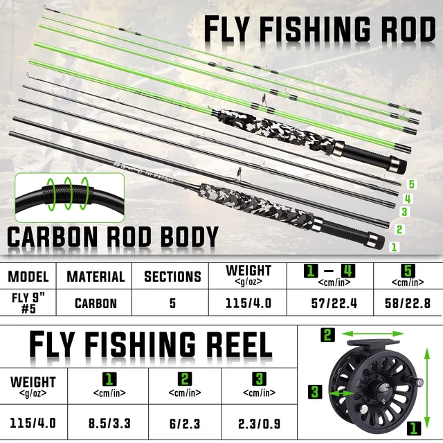 Fly Fishing Rod Combo 5
